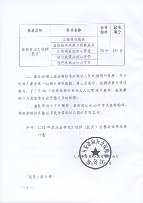 2014年中國咨詢工程師考試合格標(biāo)準(zhǔn)解讀